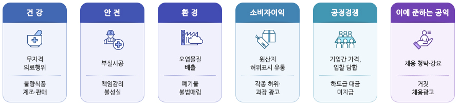 자세한 내용은 하단참고