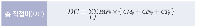 -총 직접비(DC) : DC=ΣiΣjPAFij * { CMij + CINij + CTij }