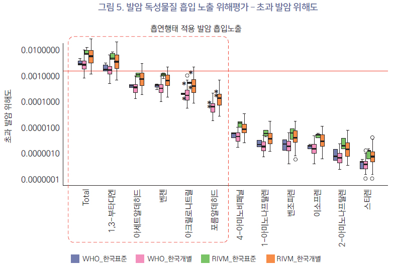 자세한 내용은 하단참고