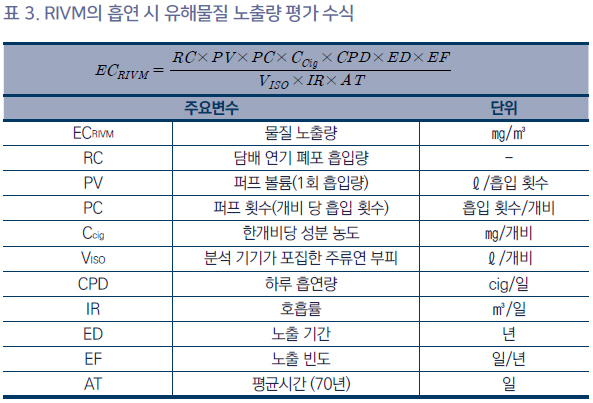 자세한 내용은 하단참고