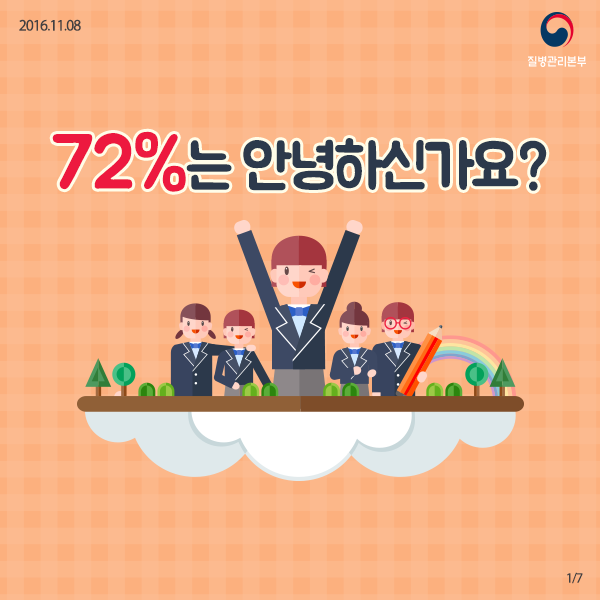 72%는 안녕하신가요? 자궁경부암 예방접종 사진9