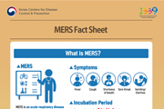 메르스 바로 알기(영문) 사진6