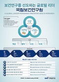 국립보건연구원 중장기발전전략 홍보 포스터 사진2