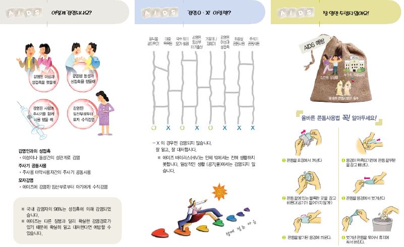 2005년_HIV 익명검사 사진3