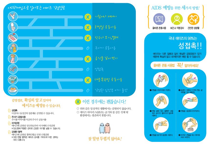 2005년_에이즈 예방 리플릿 사진2