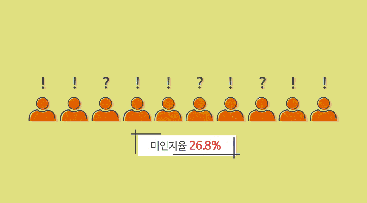 [심뇌혈관질환예방관리]_인포그래픽 동영상_'13년_당뇨병편 사진7