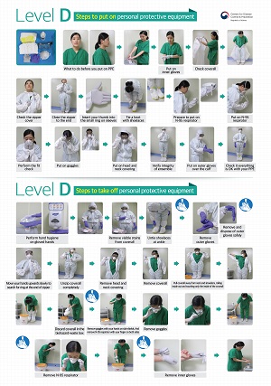 Level D 개인보호구 착탈의법(영어, 태국어, 네팔어) 사진6