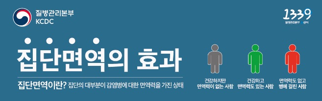 집단면역의 효과 인포그래픽 사진3