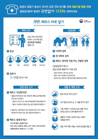 메르스 바로알기(인포그래픽 3개국어) 사진1