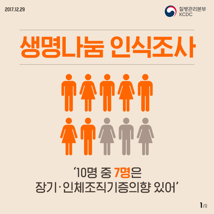 생명나눔 장기기증 인식조사 사진7