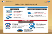 메르스 예방 수칙(국내·외) 사진9