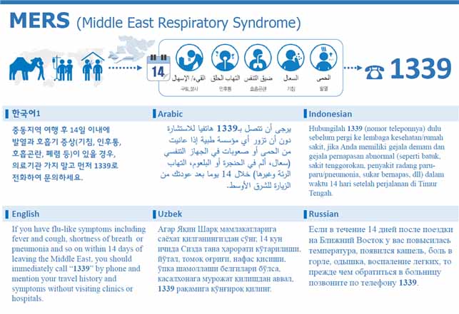 메르스 신고안내(6개언어) 사진2