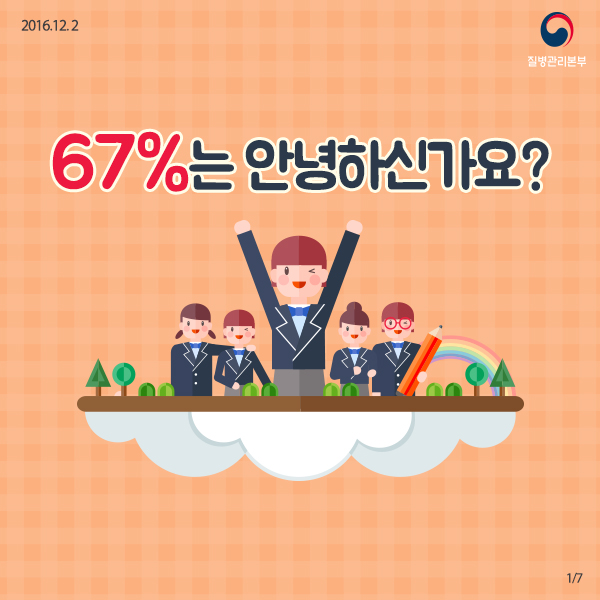 67%는 안녕하신가요? 자궁경부암 예방접종(v2) 사진9