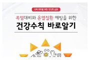 [소책자] 폭염대비와 온열질환 예방을 위한 건강수칙 사진4