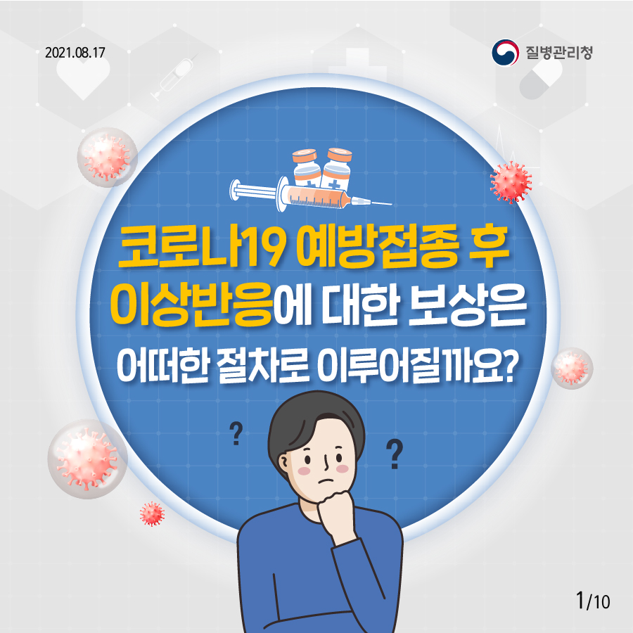 코로나19 예방접종 후 이상반응에 대한 보상은 어떠한 절차로 이루어질까요?