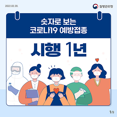 숫자로 보는 코로나19예방접종 시행 1년 (카드뉴스)