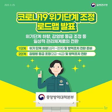 코로나19 위기단계 조정 로드맵 발표