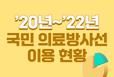 ’20년~’22년 국민 의료방사선 이용 현황