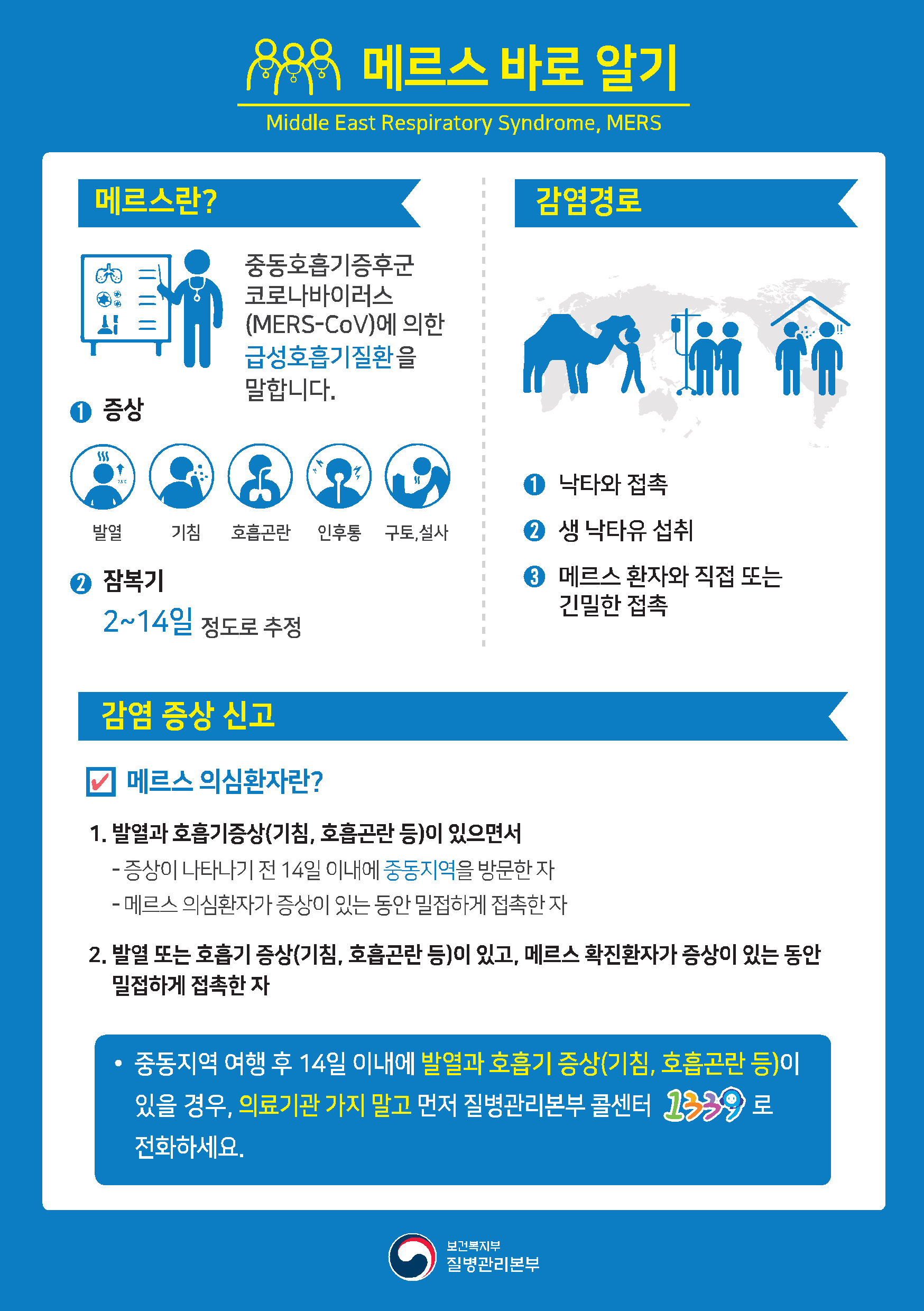 이슬람성지순례 참가자 대상 메르스 바로알기 및 여행자 감염예방 수칙 안내 홍보물(6개국어)