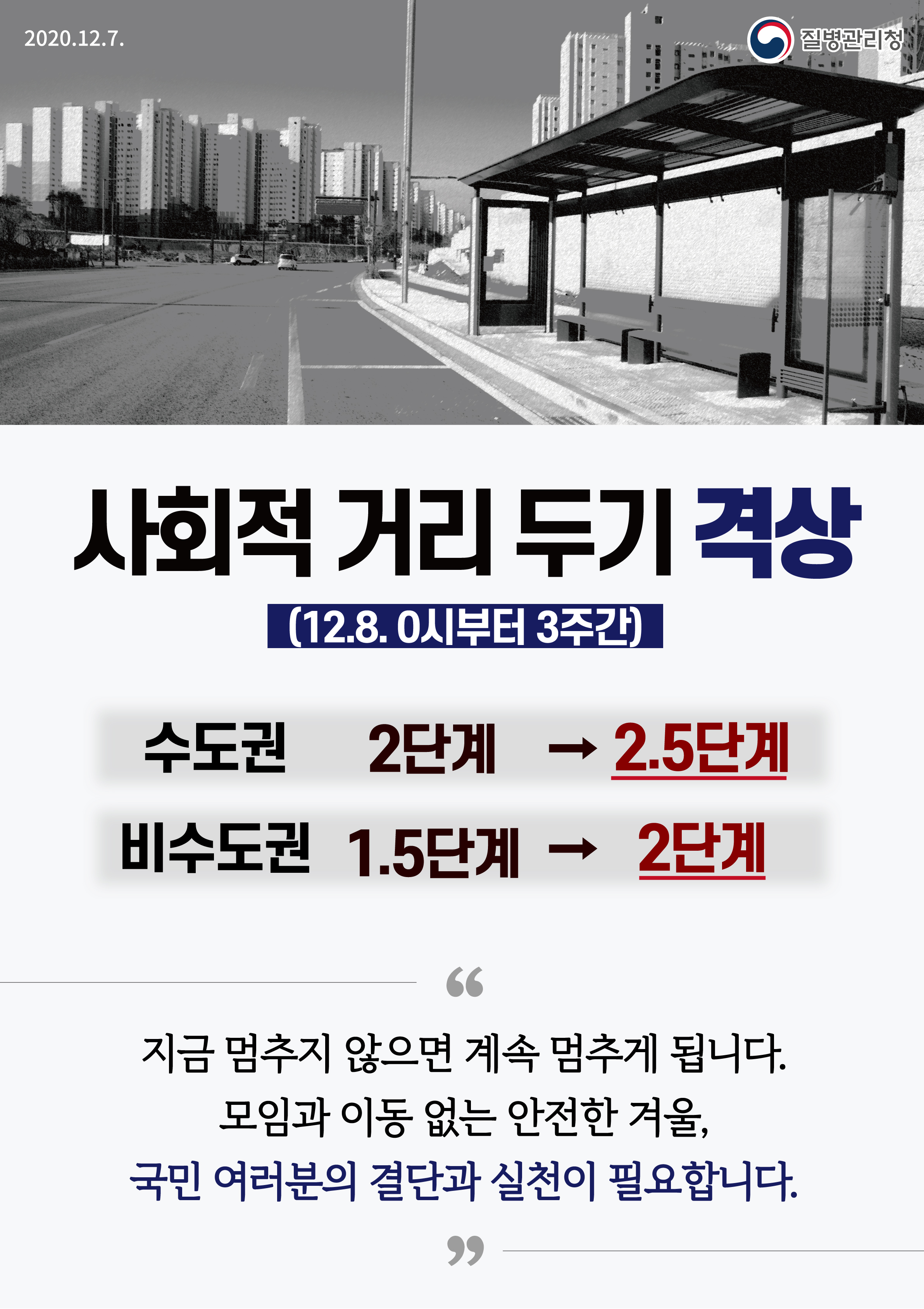 사회적 거리 두기 격상 웹포스터(2020.12.8. 0시부터 3주간)