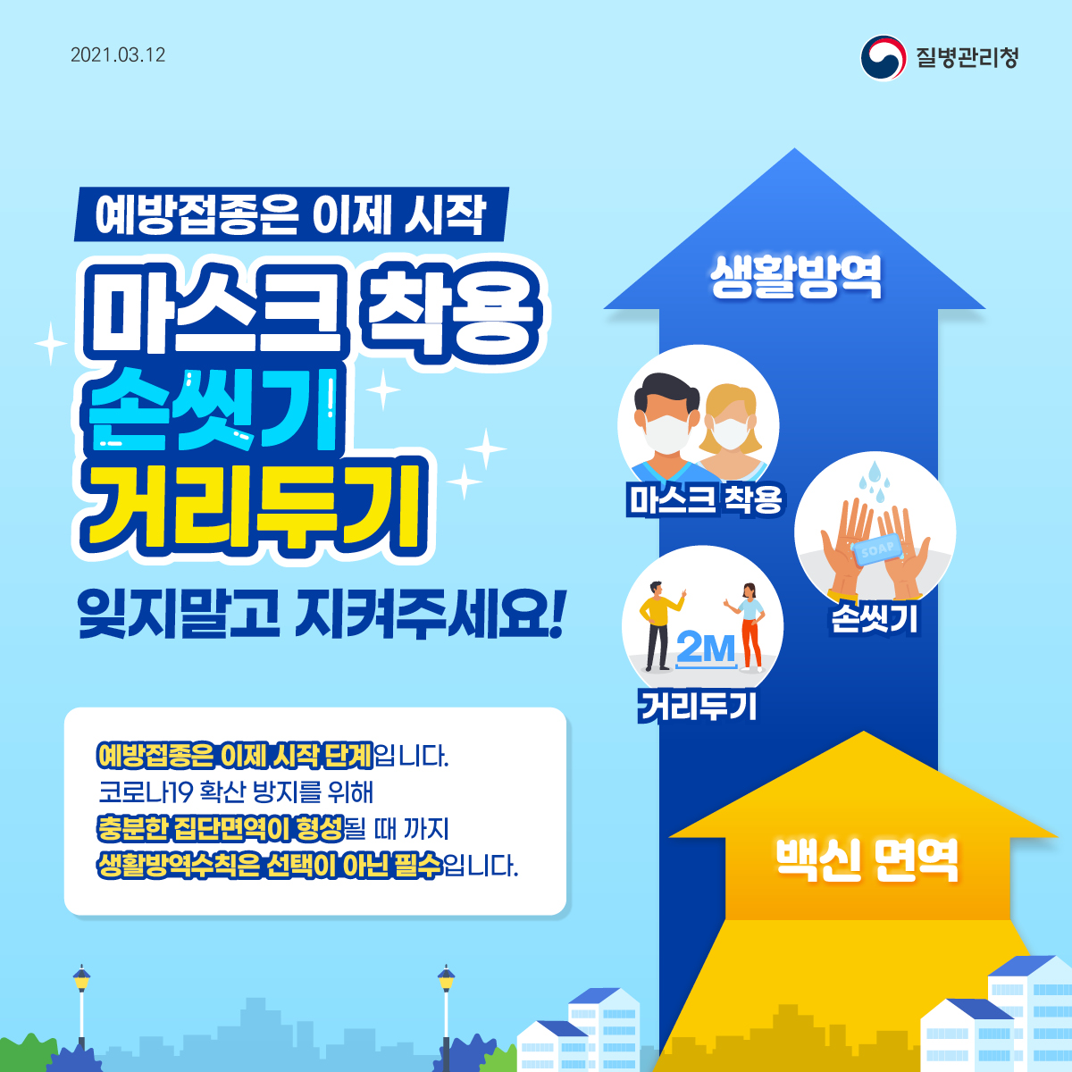 예방접종은 이제 시작, 마스크 착용, 손씻기, 거리두기 잊지말고 지켜주세요