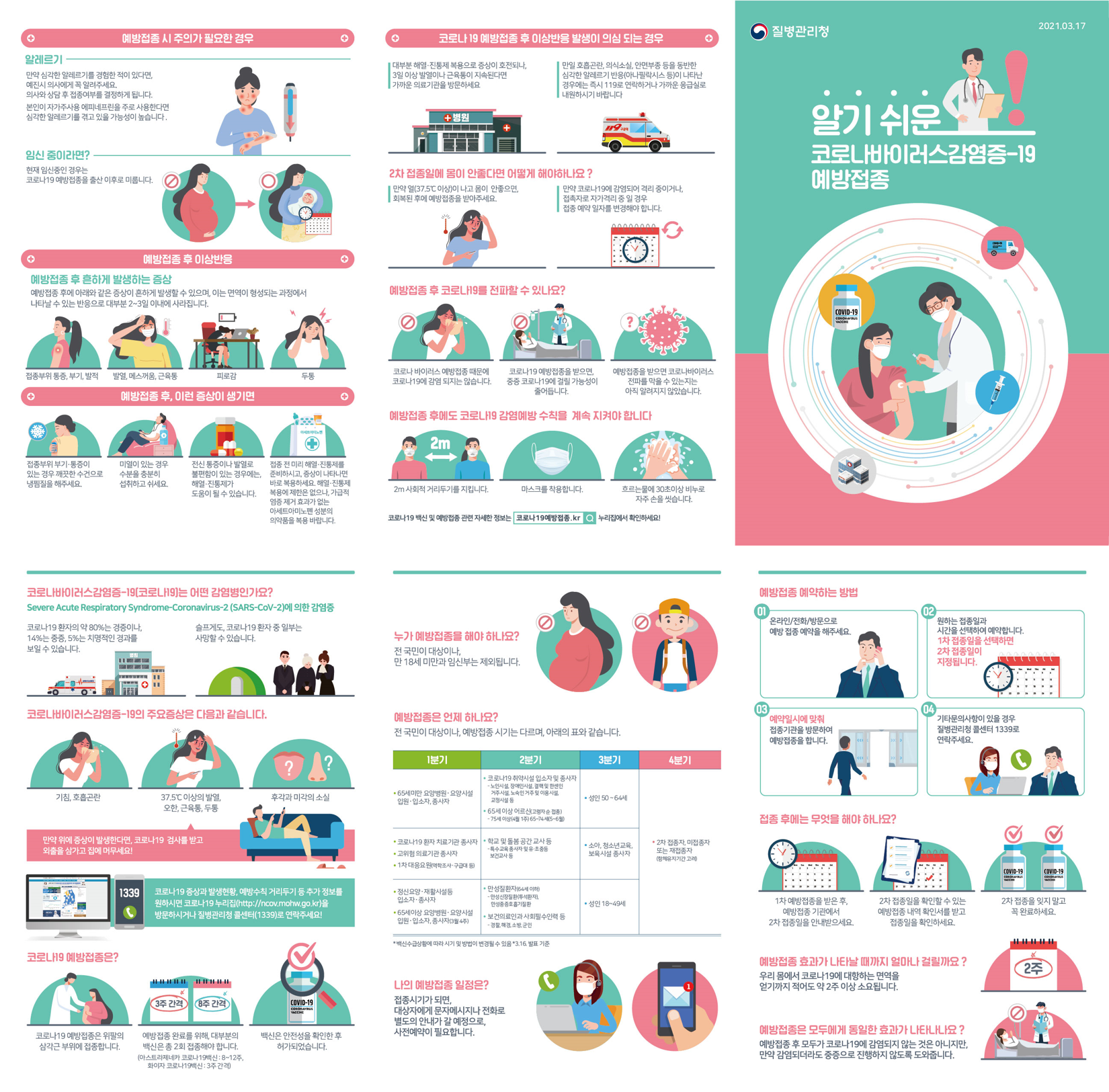 알기쉬운 코로나바이러스감염증-19 예방접종(리플릿, 3.17.VER) 