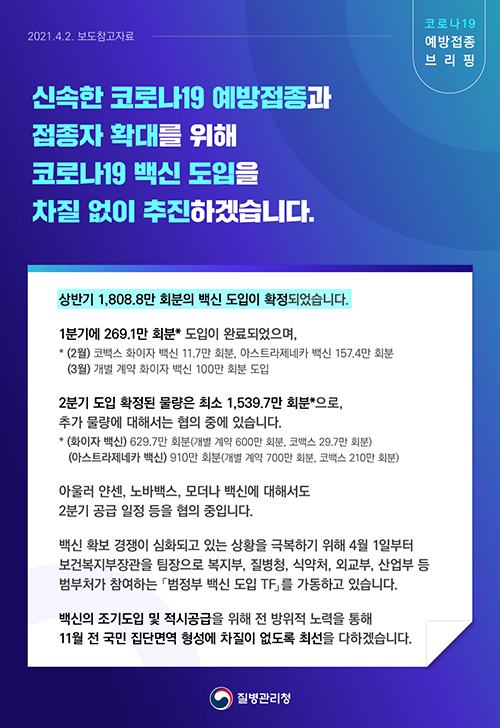 [코로나19 예방접종 브리핑] 코로나19 백신 2분기 도입 일정 추가 안내 관련 보도참고자료(4.1.)