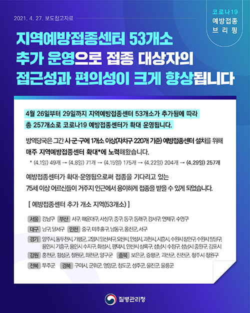 예방접종센터 53개소 추가 운영으로 접근성과 편의성 향상 및 접종 속도 증대 관련 보도참고자료(4.27.)