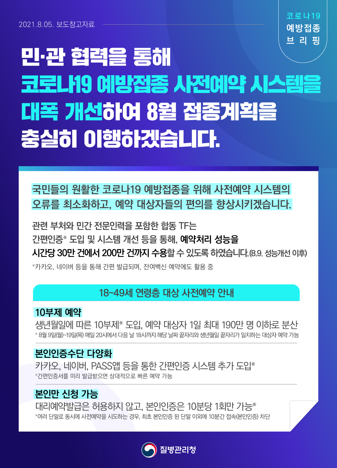 민‧관 협력 통해 코로나19 예방접종 사전예약 시스템 대폭 개선하여 8월 접종계획 이행 관련 보도참고자료(8.5.)