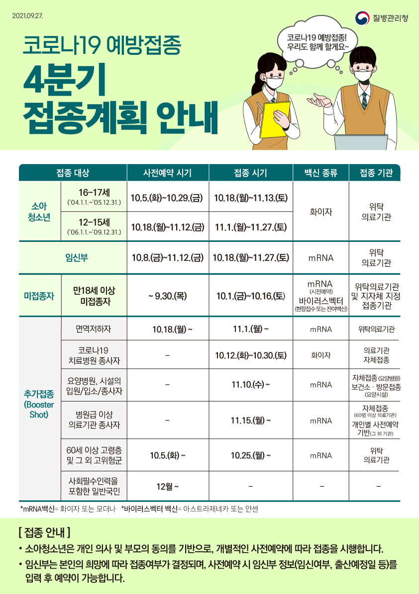 코로나19 예방접종 4분기 접종계획 종합 안내