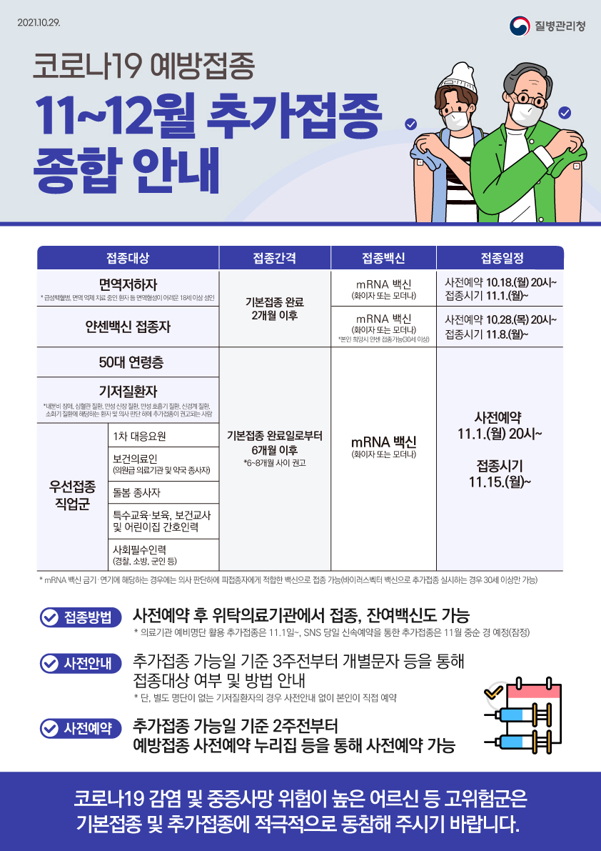 코로나19예방접종 11~12월 추가접종 종합안내