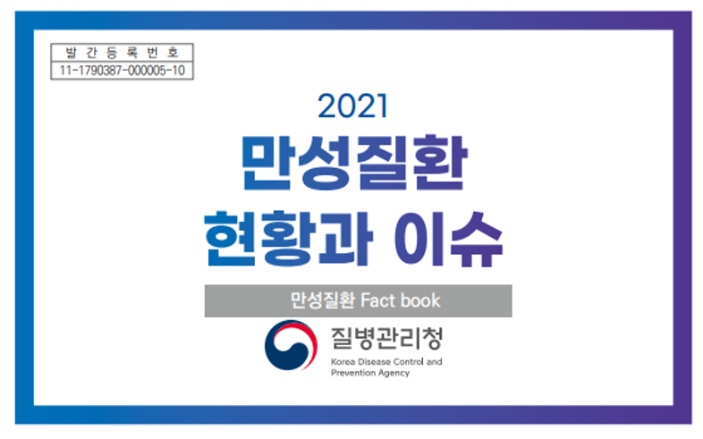 [심뇌혈관질환예방관리] 2021년 만성질환 현황과 이슈