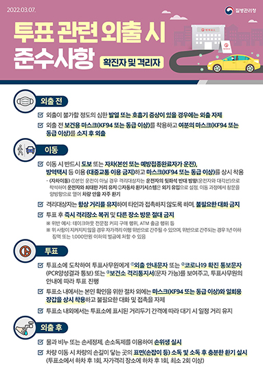 [안내문] 투표 관련 외출 시 준수사항(확진자·격리자 대상)