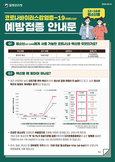 12~18세 청소년용 코로나바이러스감염증-19(코로나19) 예방접종 안내문 (3.14. ver)