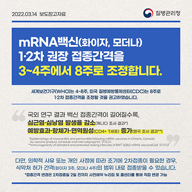 mRNA백신(화이자, 모더나) 1·2차 권장 접종간격을 3~4주에서 8주로 조정합니다. (3.16. ver)