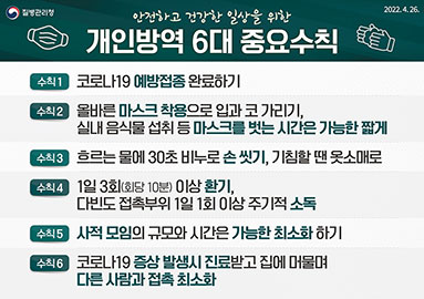 안전하고 건강한 일상을 위한 「개인방역 6대 중요수칙」