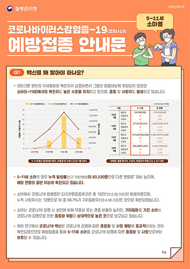 5~11세 소아용 코로나바이러스감염증-19(코로나19) 예방접종 안내문 (5.10. ver)