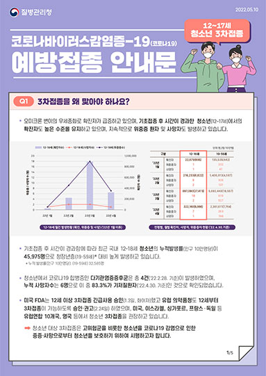 12~17세 청소년 3차접종 코로나바이러스감염증-19(코로나19) 예방접종 안내문 (5.10. ver)