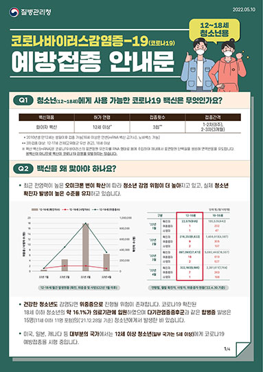 12~18세 청소년용 코로나바이러스감염증-19(코로나19) 예방접종 안내문 (5.10. ver)