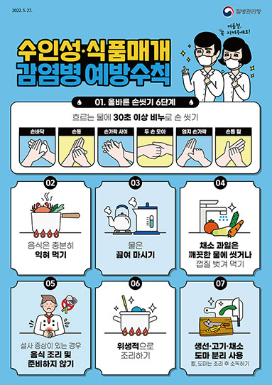 여름철, 꼭 지켜주세요! 「수인성·식품매개감염병 예방수칙 안내」