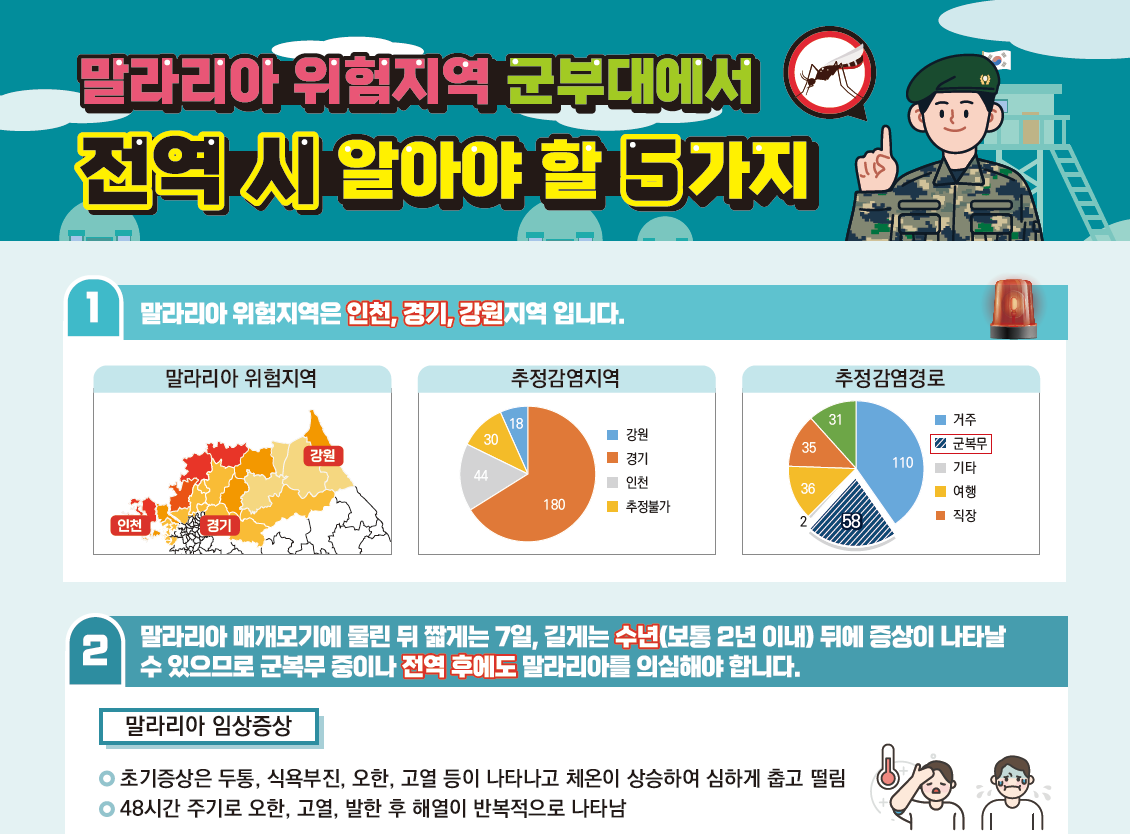 안내문(제대군인용) 인쇄물이미지