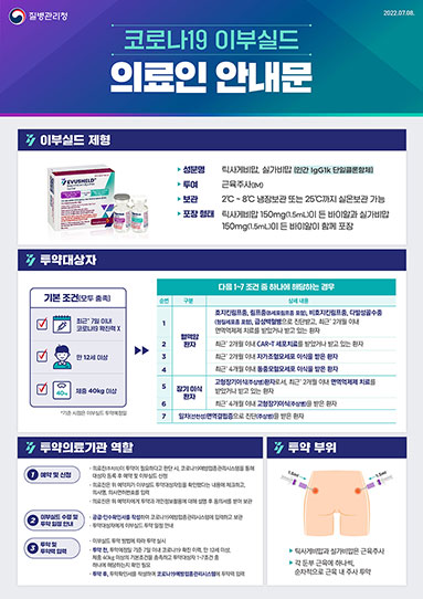 코로나19 이부실드 의료인 안내문