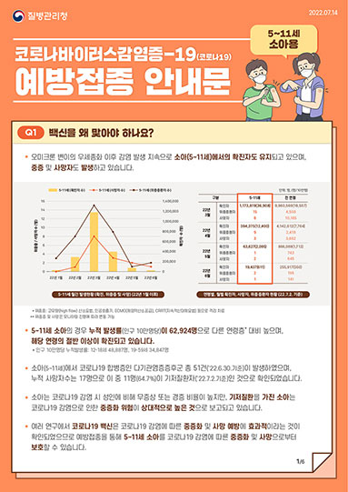 5~11세 소아용 코로나바이러스감염증-19(코로나19) 예방접종 안내문 (7.14. ver)