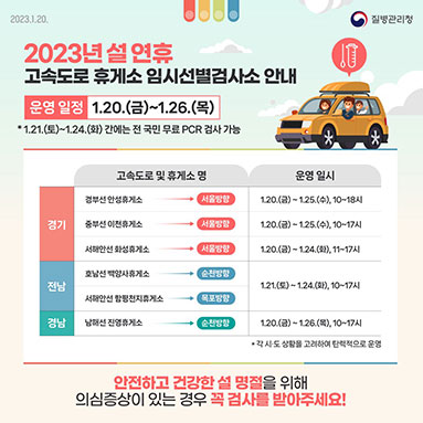 설 연휴 고속도로 휴게소 임시선별검사소 운영 안내