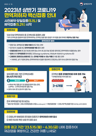 2023년 상반기 코로나19 면역저하자 백신접종 안내