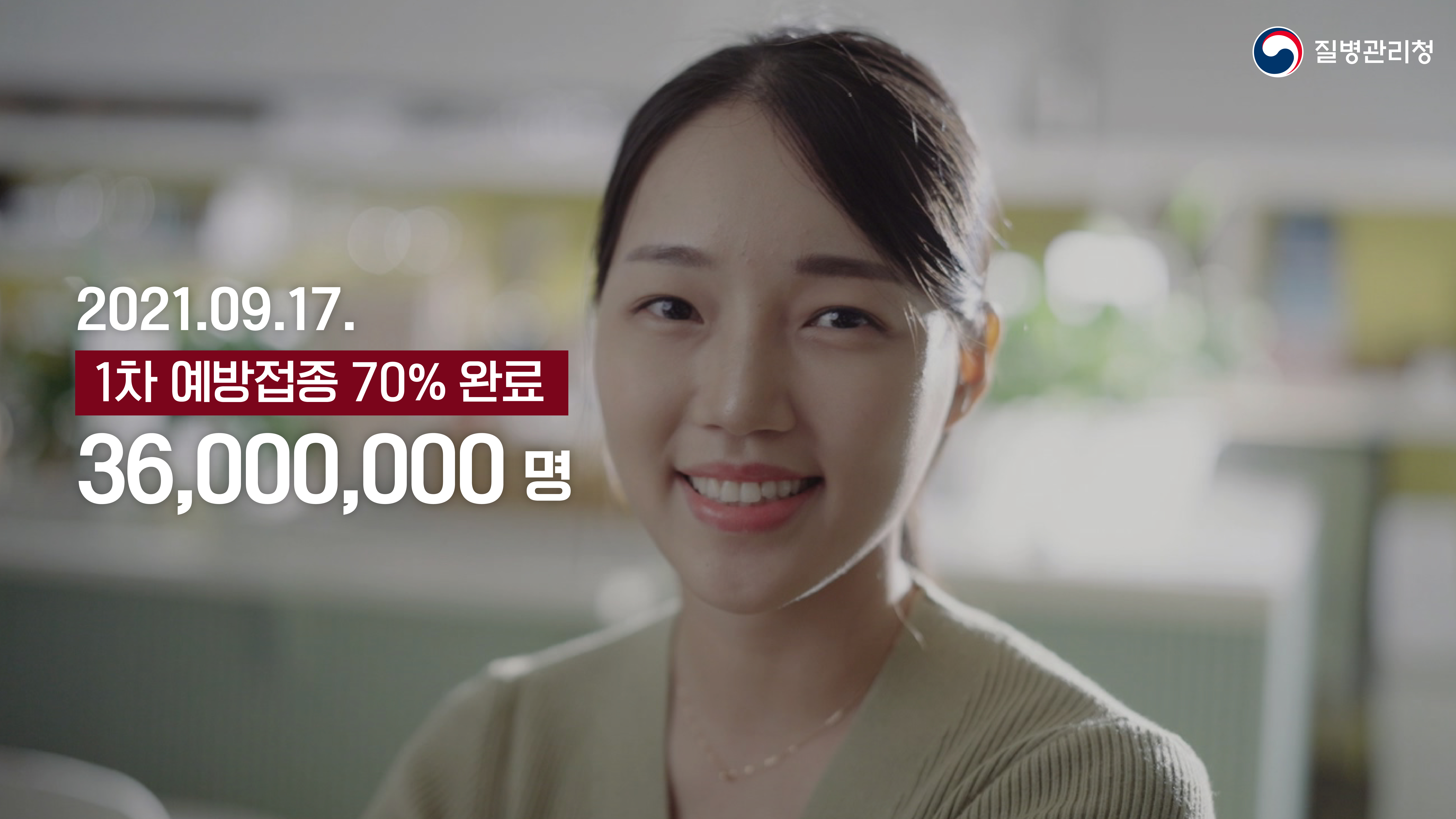 '고맙습니다' 코로나19 1차 예방접종 전국민 70%, 3600만 명 동참